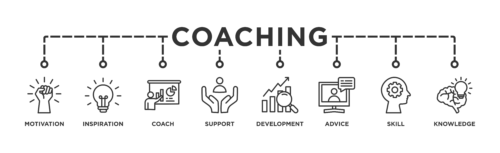 Different aspects of coaching